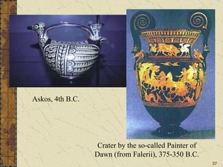 . Askos, 4th B.C. Crater by the so-called Painter of Dawn (from Falerii), 375-350 B.C. 