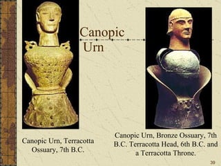 Canopic  Urn Canopic Urn, Terracotta Ossuary, 7th B.C. Canopic Urn, Bronze Ossuary, 7th B.C. Terracotta Head, 6th B.C. and a Terracotta Throne. 