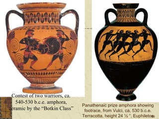 Panathenaic prize amphora showing footrace, from Vulci, ca. 530 b.c.e. Terracotta, height 24 ½ “, Euphiletos Contest of two warriors, ca. 540-530 b.c.e. amphora, ceramic by the “Botkin Class”  