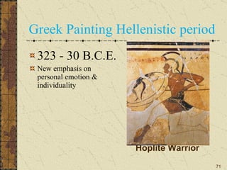 Greek Painting Hellenistic period 323 - 30 B.C.E. New emphasis on personal emotion &  individuality Hoplite Warrior 
