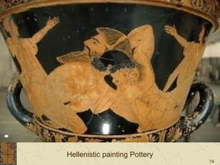 Hellenistic painting Pottery 