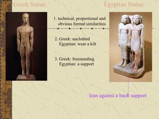 Greek Statue   Egyptian Statue 1. technical, proportional and  obvious formal similarities 2. Greek: unclothed Egyptian: wear a kilt 3. Greek: freestanding Egyptian: a support lean against a back support 