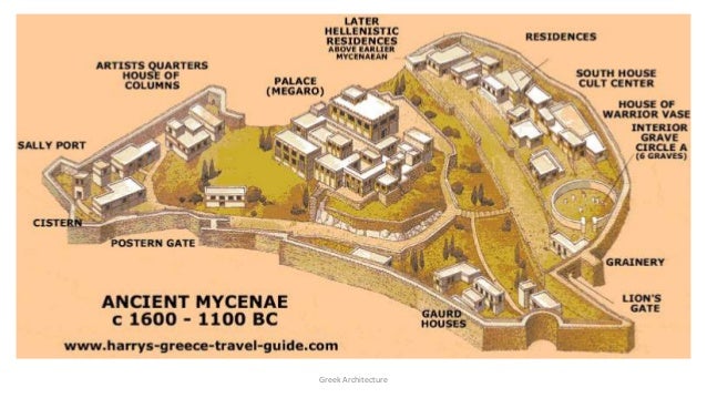 Mycenaean greece timeline image