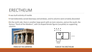 ERECTHEUM
•It was built entirely of marble
•It had elaborately carved doorways and windows, and its columns were ornately decorated
•On the north side, there is another large porch with six Ionic columns, and on the south, the
famous "Porch of the Maidens", with six draped female figures (caryatids) as supporting
columns
PORCH OF THE CARYATIDS PLAN OF THE ERECTHEUM
 