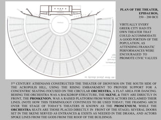 PLAN OF THE THEATER,
EPIDAUROS,
350 – 200 BCE
VIRTUALLY EVERY
GREEK CITY HAD ITS
OWN THEATER THAT
COULD ACCOMMODATE
A GOOD PORTION OF THE
POPULATION, AS
ATTENDING FRAMATIC
PERFORMANCES WERE
ENCOURAGED TO
PROMOTE CIVIC VALUES
5TH
CENTURY ATHENIANS CONSTRUCTED THE THEATER OF DIONYSOS ON THE SOUTH SIDE OF
THE ACROPOLIS HILL, USING THE RISING EMBANKMENT TO PROVIDE SUPPORT FOR A
CONCENTRIC SEATING FOCUSED ON THE CIRCULAR ORCHESTRA, A FLAT AREA FOR DANCING.
BEHING THE ORCHESTRA WAS A BACKDROP STRUCTURE, THE SKENE, & THEY ARE DIRECTLY IN
FRONT, THE PROSKENION, WAS A RAISED PLATFORM FROM WHICH ACTORS DECLAIMED THEIR
LINES. (NOTE HOW THIS TERMINOLOGY CONTINUES TO BE USED TODAY; THE FRAMING ARCH
OVER THE STAGE OF TODAY’S THEATERS IS KNOWN AS THE PROSCENIUM, WHILE THE
ORCHESTRA SEATS ARE THOSE PLACED DIRECTLY IN FRONT OF THE STAGE). SEVERAL DOORS
SET IN THE SKENE SERVED AS ENTRANCES & EXISTS AS NEEDED IN THE DRAMA, AND ACTORS
SPOKE LINES FROM THE GODS FROM THE ROOF OF THE BUILDINGS.
 