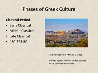 Phases of Greek Culture
Classical Period
• Early Classical
• Middle Classical
• Late Classical
• 480-323 BC
The Parthenon in Athens, Greece
Golden Age of Athens, under Pericles
Wars between city-states
 