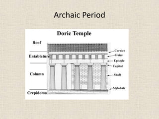 Archaic Period
 