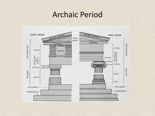 Archaic Period
 