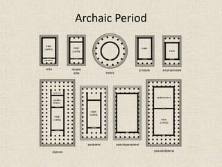 Archaic Period
 