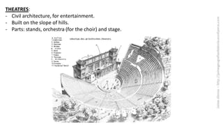 THEATRES:
- Civil architecture, for entertainment.
- Built on the slope of hills.
- Parts: stands, orchestra (for the choir) and stage.
 