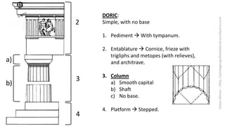DORIC:
Simple, with no base
1. Pediment  With tympanum.
2. Entablature  Cornice, frieze with
trigliphs and metopes (with relieves),
and architrave.
3. Column
a) Smooth capital
b) Shaft
c) No base.
4. Platform  Stepped.
2
3
4
a)
b)
 
