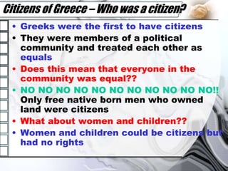 Citizens of Greece – Who was a citizen? Greeks were the first to have citizensThey were members of a political community and treated each other as equalsDoes this mean that everyone in the community was equal??NO NONONONONONONONONONO!! Only free native born men who owned land were citizensWhat about women and children??Women and children could be citizens but had no rights