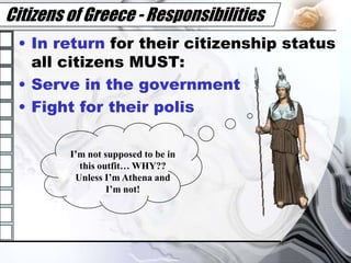 Citizens of Greece - ResponsibilitiesIn return for their citizenship status all citizens MUST:Serve in the governmentFight for their polisI’m not supposed to be in this outfit… WHY?? Unless I’m Athena and I’m not!