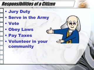 Voting for candidates who are nominated 