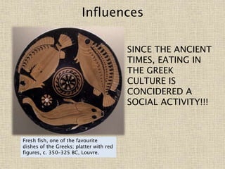 Influences
Fresh fish, one of the favourite
dishes of the Greeks; platter with red
figures, c. 350–325 BC, Louvre.
SINCE THE ANCIENT
TIMES, EATING IN
THE GREEK
CULTURE IS
CONCIDERED A
SOCIAL ACTIVITY!!!
 