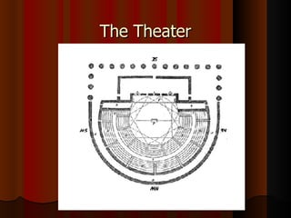 The Theater 