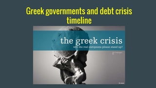 Greek governments and debt crisis
timeline
 