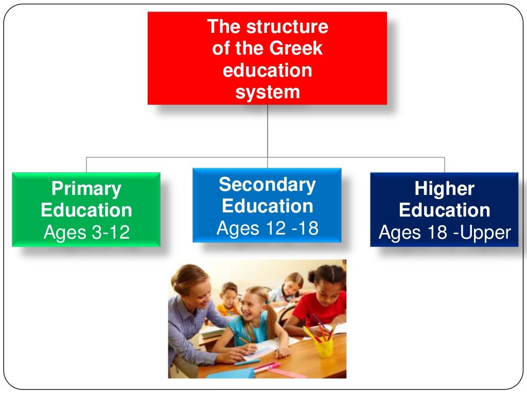 Greek education system