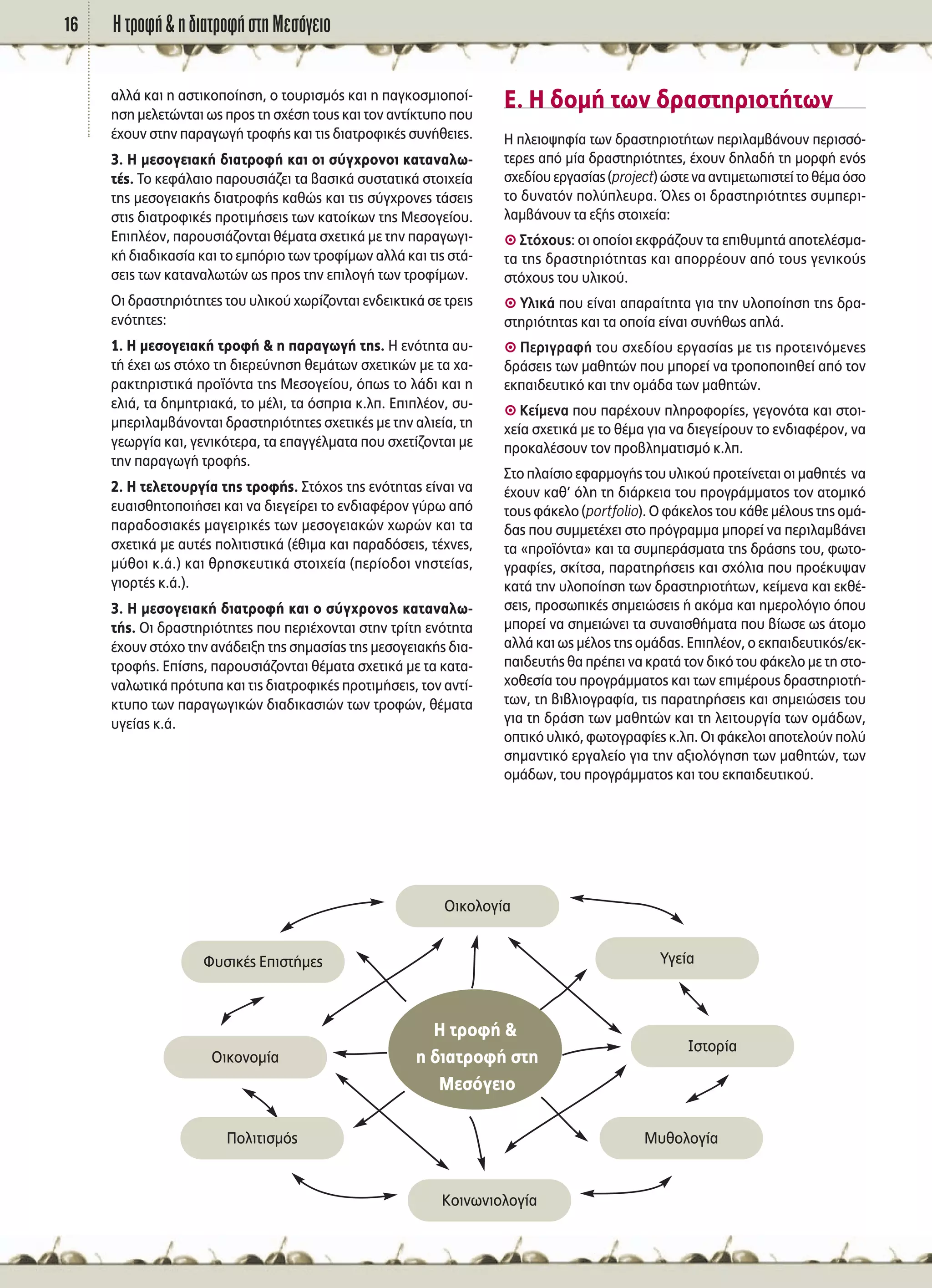 ∏ ÙÚÔÊ‹ & Ë ‰È·ÙÚÔÊ‹ ÛÙË ªÂÛﬁÁÂÈÔ16
·ÏÏ¿ Î·È Ë ·ÛÙÈÎÔÔ›ËÛË, Ô ÙÔ˘ÚÈÛÌﬁ˜ Î·È Ë ·ÁÎÔÛÌÈÔÔ›-
ËÛË ÌÂÏÂÙÒÓÙ·È ˆ˜ ÚÔ˜ ÙË Û¯¤ÛË ÙÔ˘˜ Î·È ÙÔÓ ·ÓÙ›ÎÙ˘Ô Ô˘
¤¯Ô˘Ó ÛÙËÓ ·Ú·ÁˆÁ‹ ÙÚÔÊ‹˜ Î·È ÙÈ˜ ‰È·ÙÚÔÊÈÎ¤˜ Û˘Ó‹ıÂÈÂ˜.
3. ∏ ÌÂÛÔÁÂÈ·Î‹ ‰È·ÙÚÔÊ‹ Î·È ÔÈ Û‡Á¯ÚÔÓÔÈ Î·Ù·Ó·Ïˆ-
Ù¤˜. ΔÔ ÎÂÊ¿Ï·ÈÔ ·ÚÔ˘ÛÈ¿˙ÂÈ Ù· ‚·ÛÈÎ¿ Û˘ÛÙ·ÙÈÎ¿ ÛÙÔÈ¯Â›·
ÙË˜ ÌÂÛÔÁÂÈ·Î‹˜ ‰È·ÙÚÔÊ‹˜ Î·ıÒ˜ Î·È ÙÈ˜ Û‡Á¯ÚÔÓÂ˜ Ù¿ÛÂÈ˜
ÛÙÈ˜ ‰È·ÙÚÔÊÈÎ¤˜ ÚÔÙÈÌ‹ÛÂÈ˜ ÙˆÓ Î·ÙÔ›ÎˆÓ ÙË˜ ªÂÛÔÁÂ›Ô˘.
∂ÈÏ¤ÔÓ, ·ÚÔ˘ÛÈ¿˙ÔÓÙ·È ı¤Ì·Ù· Û¯ÂÙÈÎ¿ ÌÂ ÙËÓ ·Ú·ÁˆÁÈ-
Î‹ ‰È·‰ÈÎ·Û›· Î·È ÙÔ ÂÌﬁÚÈÔ ÙˆÓ ÙÚÔÊ›ÌˆÓ ·ÏÏ¿ Î·È ÙÈ˜ ÛÙ¿-
ÛÂÈ˜ ÙˆÓ Î·Ù·Ó·ÏˆÙÒÓ ˆ˜ ÚÔ˜ ÙËÓ ÂÈÏÔÁ‹ ÙˆÓ ÙÚÔÊ›ÌˆÓ.
√È ‰Ú·ÛÙËÚÈﬁÙËÙÂ˜ ÙÔ˘ ˘ÏÈÎÔ‡ ¯ˆÚ›˙ÔÓÙ·È ÂÓ‰ÂÈÎÙÈÎ¿ ÛÂ ÙÚÂÈ˜
ÂÓﬁÙËÙÂ˜:
1. ∏ ÌÂÛÔÁÂÈ·Î‹ ÙÚÔÊ‹ & Ë ·Ú·ÁˆÁ‹ ÙË˜. ∏ ÂÓﬁÙËÙ· ·˘-
Ù‹ ¤¯ÂÈ ˆ˜ ÛÙﬁ¯Ô ÙË ‰ÈÂÚÂ‡ÓËÛË ıÂÌ¿ÙˆÓ Û¯ÂÙÈÎÒÓ ÌÂ Ù· ¯·-
Ú·ÎÙËÚÈÛÙÈÎ¿ ÚÔ˚ﬁÓÙ· ÙË˜ ªÂÛÔÁÂ›Ô˘, ﬁˆ˜ ÙÔ Ï¿‰È Î·È Ë
ÂÏÈ¿, Ù· ‰ËÌËÙÚÈ·Î¿, ÙÔ Ì¤ÏÈ, Ù· ﬁÛÚÈ· Î.Ï. ∂ÈÏ¤ÔÓ, Û˘-
ÌÂÚÈÏ·Ì‚¿ÓÔÓÙ·È ‰Ú·ÛÙËÚÈﬁÙËÙÂ˜ Û¯ÂÙÈÎ¤˜ ÌÂ ÙËÓ ·ÏÈÂ›·, ÙË
ÁÂˆÚÁ›· Î·È, ÁÂÓÈÎﬁÙÂÚ·, Ù· Â·ÁÁ¤ÏÌ·Ù· Ô˘ Û¯ÂÙ›˙ÔÓÙ·È ÌÂ
ÙËÓ ·Ú·ÁˆÁ‹ ÙÚÔÊ‹˜.
2. ∏ ÙÂÏÂÙÔ˘ÚÁ›· ÙË˜ ÙÚÔÊ‹˜. ™Ùﬁ¯Ô˜ ÙË˜ ÂÓﬁÙËÙ·˜ Â›Ó·È Ó·
Â˘·ÈÛıËÙÔÔÈ‹ÛÂÈ Î·È Ó· ‰ÈÂÁÂ›ÚÂÈ ÙÔ ÂÓ‰È·Ê¤ÚÔÓ Á‡Úˆ ·ﬁ
·Ú·‰ÔÛÈ·Î¤˜ Ì·ÁÂÈÚÈÎ¤˜ ÙˆÓ ÌÂÛÔÁÂÈ·ÎÒÓ ¯ˆÚÒÓ Î·È Ù·
Û¯ÂÙÈÎ¿ ÌÂ ·˘Ù¤˜ ÔÏÈÙÈÛÙÈÎ¿ (¤ıÈÌ· Î·È ·Ú·‰ﬁÛÂÈ˜, Ù¤¯ÓÂ˜,
Ì‡ıÔÈ Î.¿.) Î·È ıÚËÛÎÂ˘ÙÈÎ¿ ÛÙÔÈ¯Â›· (ÂÚ›Ô‰ÔÈ ÓËÛÙÂ›·˜,
ÁÈÔÚÙ¤˜ Î.¿.).
3. ∏ ÌÂÛÔÁÂÈ·Î‹ ‰È·ÙÚÔÊ‹ Î·È Ô Û‡Á¯ÚÔÓÔ˜ Î·Ù·Ó·Ïˆ-
Ù‹˜. √È ‰Ú·ÛÙËÚÈﬁÙËÙÂ˜ Ô˘ ÂÚÈ¤¯ÔÓÙ·È ÛÙËÓ ÙÚ›ÙË ÂÓﬁÙËÙ·
¤¯Ô˘Ó ÛÙﬁ¯Ô ÙËÓ ·Ó¿‰ÂÈÍË ÙË˜ ÛËÌ·Û›·˜ ÙË˜ ÌÂÛÔÁÂÈ·Î‹˜ ‰È·-
ÙÚÔÊ‹˜. ∂›ÛË˜, ·ÚÔ˘ÛÈ¿˙ÔÓÙ·È ı¤Ì·Ù· Û¯ÂÙÈÎ¿ ÌÂ Ù· Î·Ù·-
Ó·ÏˆÙÈÎ¿ ÚﬁÙ˘· Î·È ÙÈ˜ ‰È·ÙÚÔÊÈÎ¤˜ ÚÔÙÈÌ‹ÛÂÈ˜, ÙÔÓ ·ÓÙ›-
ÎÙ˘Ô ÙˆÓ ·Ú·ÁˆÁÈÎÒÓ ‰È·‰ÈÎ·ÛÈÒÓ ÙˆÓ ÙÚÔÊÒÓ, ı¤Ì·Ù·
˘ÁÂ›·˜ Î.¿.
E. ∏ ‰ÔÌ‹ ÙˆÓ ‰Ú·ÛÙËÚÈÔÙ‹ÙˆÓ
∏ ÏÂÈÔ„ËÊ›· ÙˆÓ ‰Ú·ÛÙËÚÈÔÙ‹ÙˆÓ ÂÚÈÏ·Ì‚¿ÓÔ˘Ó ÂÚÈÛÛﬁ-
ÙÂÚÂ˜ ·ﬁ Ì›· ‰Ú·ÛÙËÚÈﬁÙËÙÂ˜, ¤¯Ô˘Ó ‰ËÏ·‰‹ ÙË ÌÔÚÊ‹ ÂÓﬁ˜
Û¯Â‰›Ô˘ ÂÚÁ·Û›·˜ (project) ÒÛÙÂ Ó· ·ÓÙÈÌÂÙˆÈÛÙÂ› ÙÔ ı¤Ì· ﬁÛÔ
ÙÔ ‰˘Ó·ÙﬁÓ ÔÏ‡ÏÂ˘Ú·. ŸÏÂ˜ ÔÈ ‰Ú·ÛÙËÚÈﬁÙËÙÂ˜ Û˘ÌÂÚÈ-
Ï·Ì‚¿ÓÔ˘Ó Ù· ÂÍ‹˜ ÛÙÔÈ¯Â›·:
A ™Ùﬁ¯Ô˘˜: ÔÈ ÔÔ›ÔÈ ÂÎÊÚ¿˙Ô˘Ó Ù· ÂÈı˘ÌËÙ¿ ·ÔÙÂÏ¤ÛÌ·-
Ù· ÙË˜ ‰Ú·ÛÙËÚÈﬁÙËÙ·˜ Î·È ·ÔÚÚ¤Ô˘Ó ·ﬁ ÙÔ˘˜ ÁÂÓÈÎÔ‡˜
ÛÙﬁ¯Ô˘˜ ÙÔ˘ ˘ÏÈÎÔ‡.
A ÀÏÈÎ¿ Ô˘ Â›Ó·È ··Ú·›ÙËÙ· ÁÈ· ÙËÓ ˘ÏÔÔ›ËÛË ÙË˜ ‰Ú·-
ÛÙËÚÈﬁÙËÙ·˜ Î·È Ù· ÔÔ›· Â›Ó·È Û˘Ó‹ıˆ˜ ·Ï¿.
A ¶ÂÚÈÁÚ·Ê‹ ÙÔ˘ Û¯Â‰›Ô˘ ÂÚÁ·Û›·˜ ÌÂ ÙÈ˜ ÚÔÙÂÈÓﬁÌÂÓÂ˜
‰Ú¿ÛÂÈ˜ ÙˆÓ Ì·ıËÙÒÓ Ô˘ ÌÔÚÂ› Ó· ÙÚÔÔÔÈËıÂ› ·ﬁ ÙÔÓ
ÂÎ·È‰Â˘ÙÈÎﬁ Î·È ÙËÓ ÔÌ¿‰· ÙˆÓ Ì·ıËÙÒÓ.
A ∫Â›ÌÂÓ· Ô˘ ·Ú¤¯Ô˘Ó ÏËÚÔÊÔÚ›Â˜, ÁÂÁÔÓﬁÙ· Î·È ÛÙÔÈ-
¯Â›· Û¯ÂÙÈÎ¿ ÌÂ ÙÔ ı¤Ì· ÁÈ· Ó· ‰ÈÂÁÂ›ÚÔ˘Ó ÙÔ ÂÓ‰È·Ê¤ÚÔÓ, Ó·
ÚÔÎ·Ï¤ÛÔ˘Ó ÙÔÓ ÚÔ‚ÏËÌ·ÙÈÛÌﬁ Î.Ï.
™ÙÔ Ï·›ÛÈÔ ÂÊ·ÚÌÔÁ‹˜ ÙÔ˘ ˘ÏÈÎÔ‡ ÚÔÙÂ›ÓÂÙ·È ÔÈ Ì·ıËÙ¤˜ Ó·
¤¯Ô˘Ó Î·ı’ ﬁÏË ÙË ‰È¿ÚÎÂÈ· ÙÔ˘ ÚÔÁÚ¿ÌÌ·ÙÔ˜ ÙÔÓ ·ÙÔÌÈÎﬁ
ÙÔ˘˜ Ê¿ÎÂÏÔ (portfolio). √ Ê¿ÎÂÏÔ˜ ÙÔ˘ Î¿ıÂ Ì¤ÏÔ˘˜ ÙË˜ ÔÌ¿-
‰·˜ Ô˘ Û˘ÌÌÂÙ¤¯ÂÈ ÛÙÔ ÚﬁÁÚ·ÌÌ· ÌÔÚÂ› Ó· ÂÚÈÏ·Ì‚¿ÓÂÈ
Ù· «ÚÔ˚ﬁÓÙ·» Î·È Ù· Û˘ÌÂÚ¿ÛÌ·Ù· ÙË˜ ‰Ú¿ÛË˜ ÙÔ˘, ÊˆÙÔ-
ÁÚ·Ê›Â˜, ÛÎ›ÙÛ·, ·Ú·ÙËÚ‹ÛÂÈ˜ Î·È Û¯ﬁÏÈ· Ô˘ ÚÔ¤Î˘„·Ó
Î·Ù¿ ÙËÓ ˘ÏÔÔ›ËÛË ÙˆÓ ‰Ú·ÛÙËÚÈÔÙ‹ÙˆÓ, ÎÂ›ÌÂÓ· Î·È ÂÎı¤-
ÛÂÈ˜, ÚÔÛˆÈÎ¤˜ ÛËÌÂÈÒÛÂÈ˜ ‹ ·ÎﬁÌ· Î·È ËÌÂÚÔÏﬁÁÈÔ ﬁÔ˘
ÌÔÚÂ› Ó· ÛËÌÂÈÒÓÂÈ Ù· Û˘Ó·ÈÛı‹Ì·Ù· Ô˘ ‚›ˆÛÂ ˆ˜ ¿ÙÔÌÔ
·ÏÏ¿ Î·È ˆ˜ Ì¤ÏÔ˜ ÙË˜ ÔÌ¿‰·˜. ∂ÈÏ¤ÔÓ, Ô ÂÎ·È‰Â˘ÙÈÎﬁ˜/ÂÎ-
·È‰Â˘Ù‹˜ ı· Ú¤ÂÈ Ó· ÎÚ·Ù¿ ÙÔÓ ‰ÈÎﬁ ÙÔ˘ Ê¿ÎÂÏÔ ÌÂ ÙË ÛÙÔ-
¯ÔıÂÛ›· ÙÔ˘ ÚÔÁÚ¿ÌÌ·ÙÔ˜ Î·È ÙˆÓ ÂÈÌ¤ÚÔ˘˜ ‰Ú·ÛÙËÚÈÔÙ‹-
ÙˆÓ, ÙË ‚È‚ÏÈÔÁÚ·Ê›·, ÙÈ˜ ·Ú·ÙËÚ‹ÛÂÈ˜ Î·È ÛËÌÂÈÒÛÂÈ˜ ÙÔ˘
ÁÈ· ÙË ‰Ú¿ÛË ÙˆÓ Ì·ıËÙÒÓ Î·È ÙË ÏÂÈÙÔ˘ÚÁ›· ÙˆÓ ÔÌ¿‰ˆÓ,
ÔÙÈÎﬁ ˘ÏÈÎﬁ, ÊˆÙÔÁÚ·Ê›Â˜ Î.Ï. √È Ê¿ÎÂÏÔÈ ·ÔÙÂÏÔ‡Ó ÔÏ‡
ÛËÌ·ÓÙÈÎﬁ ÂÚÁ·ÏÂ›Ô ÁÈ· ÙËÓ ·ÍÈÔÏﬁÁËÛË ÙˆÓ Ì·ıËÙÒÓ, ÙˆÓ
ÔÌ¿‰ˆÓ, ÙÔ˘ ÚÔÁÚ¿ÌÌ·ÙÔ˜ Î·È ÙÔ˘ ÂÎ·È‰Â˘ÙÈÎÔ‡.
√ÈÎÔÏÔÁ›·
∏ ÙÚÔÊ‹ &
Ë ‰È·ÙÚÔÊ‹ ÛÙË
ªÂÛﬁÁÂÈÔ
ÀÁÂ›·
πÛÙÔÚ›·
ª˘ıÔÏÔÁ›·
∫ÔÈÓˆÓÈÔÏÔÁ›·
¶ÔÏÈÙÈÛÌﬁ˜
√ÈÎÔÓÔÌ›·
º˘ÛÈÎ¤˜ ∂ÈÛÙ‹ÌÂ˜
 