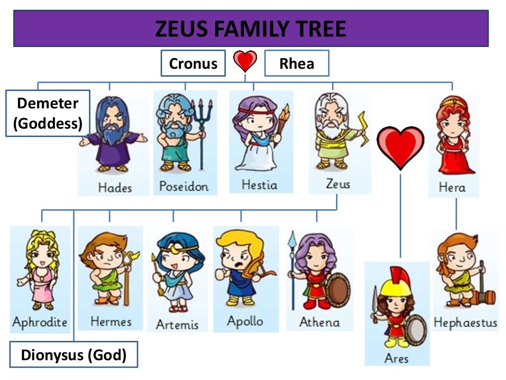 greek-gods