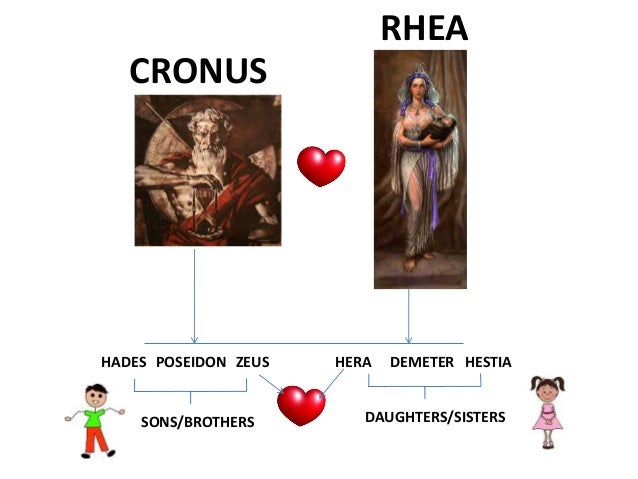 Greek Gods