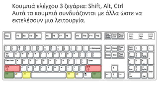 Κουμπιά ελέγχου 3 ζεγάρια: Shift, Alt, Ctrl
Αυτά τα κουμπιά συνδυάζονται με άλλα ώστε να
εκτελέσουν μια λειτουργία.
 
