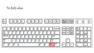 Το δεξί κλικ
 