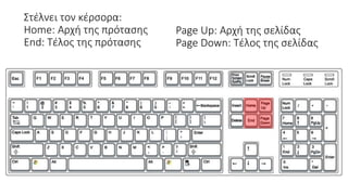 Στέλνει τον κέρσορα:
Home: Αρχή της πρότασης
End: Τέλος της πρότασης
Page Up: Αρχή της σελίδας
Page Down: Τέλος της σελίδας
 