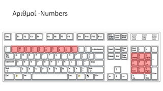 Αριθμοί -Numbers
 