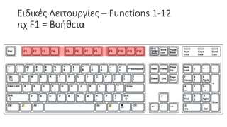 Ειδικές Λειτουργίες – Functions 1-12
πχ F1 = Βοήθεια
 