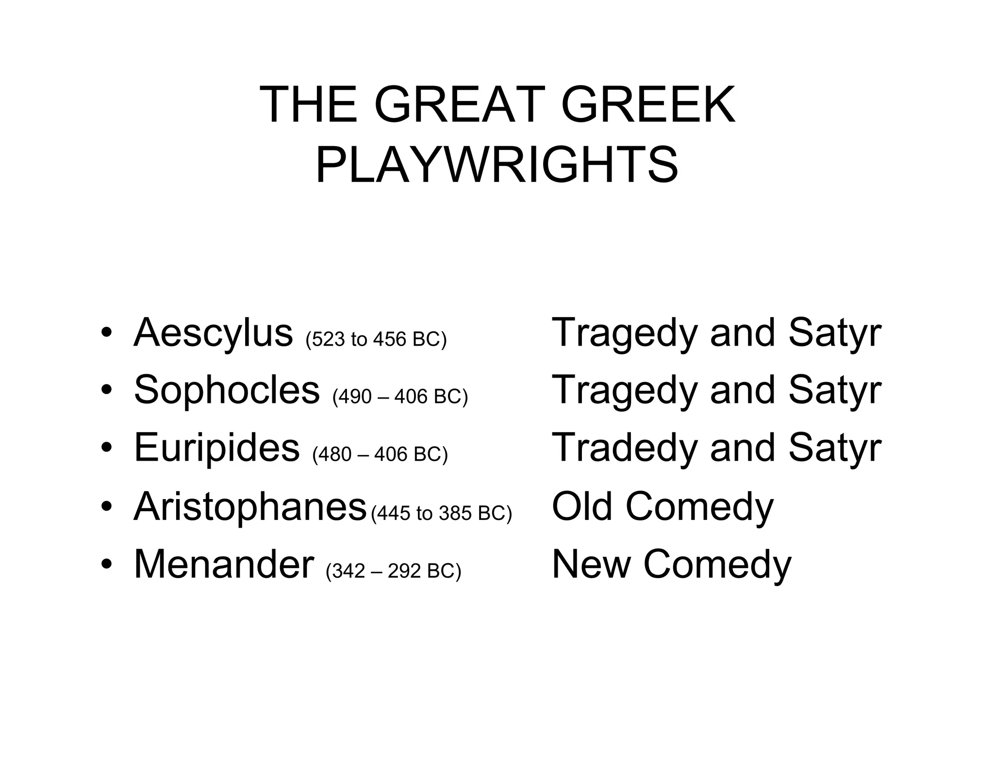 THE GREAT GREEK
                PLAYWRIGHTS


•!   Aescylus (523 to 456 BC)       Tragedy and Satyr
•!   Sophocles (490 – 406 BC)       Tragedy and Satyr
•!   Euripides (480 – 406 BC)       Tradedy and Satyr
•!   Aristophanes (445 to 385 BC)   Old Comedy
•!   Menander (342 – 292 BC)        New Comedy
 