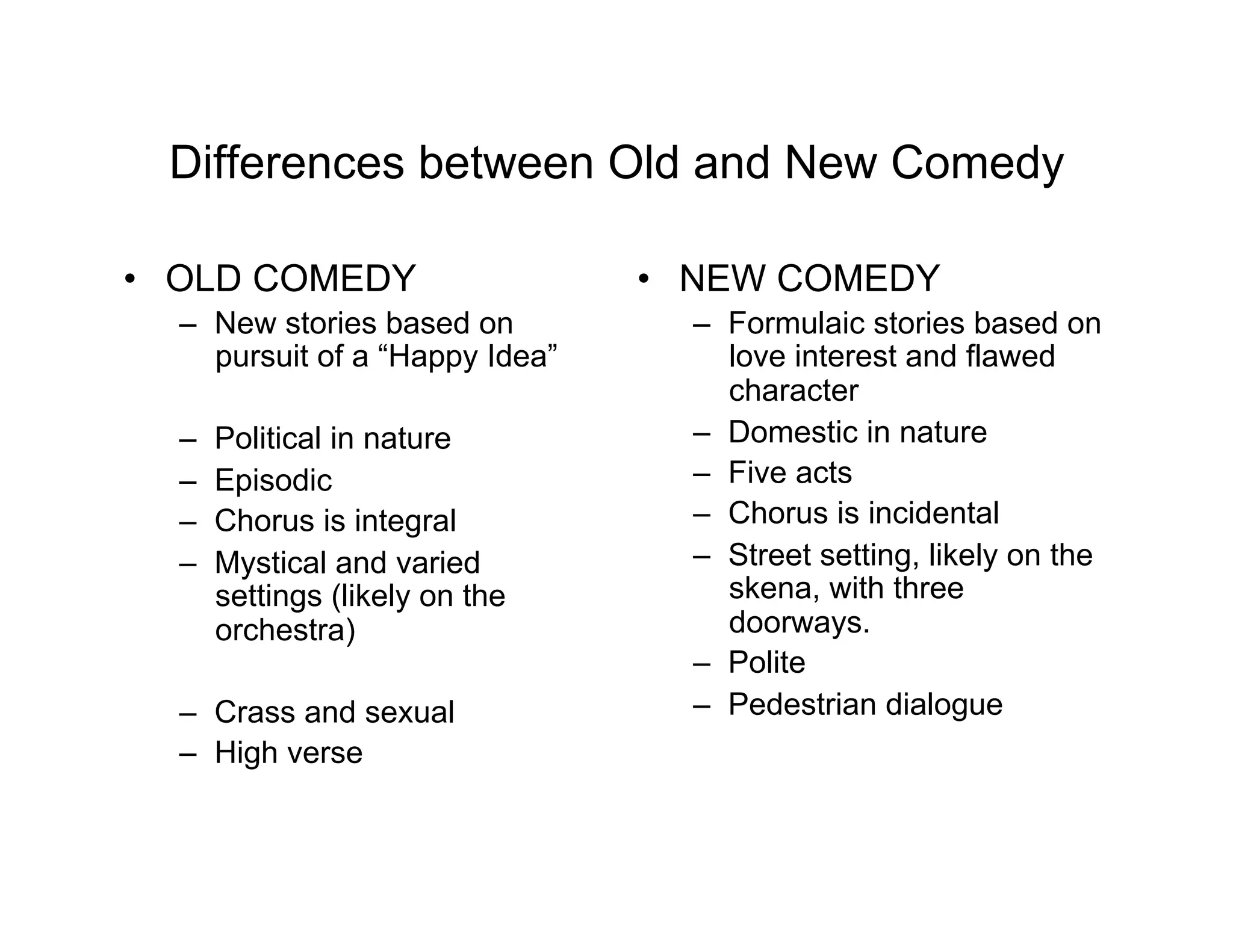 Differences between Old and New Comedy

•! OLD COMEDY                    •! NEW COMEDY
  –! New stories based on          –! Formulaic stories based on
     pursuit of a “Happy Idea”        love interest and flawed
                                      character
  –!   Political in nature         –! Domestic in nature
  –!   Episodic                    –! Five acts
  –!   Chorus is integral          –! Chorus is incidental
  –!   Mystical and varied         –! Street setting, likely on the
       settings (likely on the        skena, with three
       orchestra)                     doorways.
                                   –! Polite
  –! Crass and sexual              –! Pedestrian dialogue
  –! High verse
 