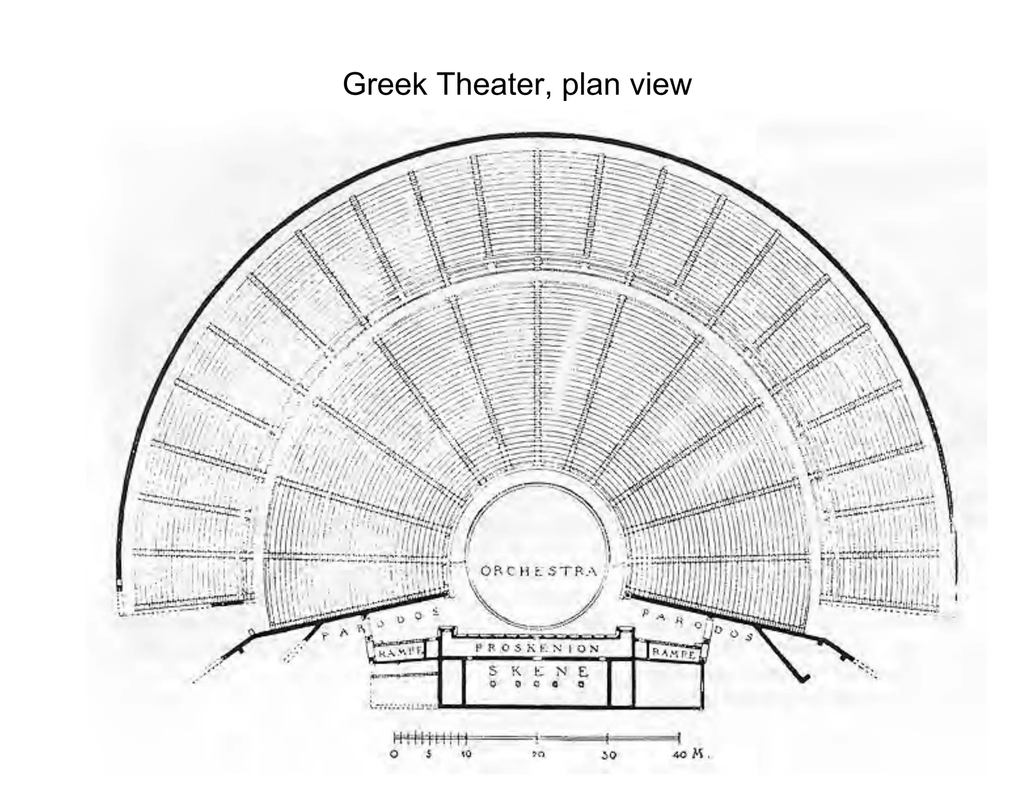 Greek Theater, plan view
 