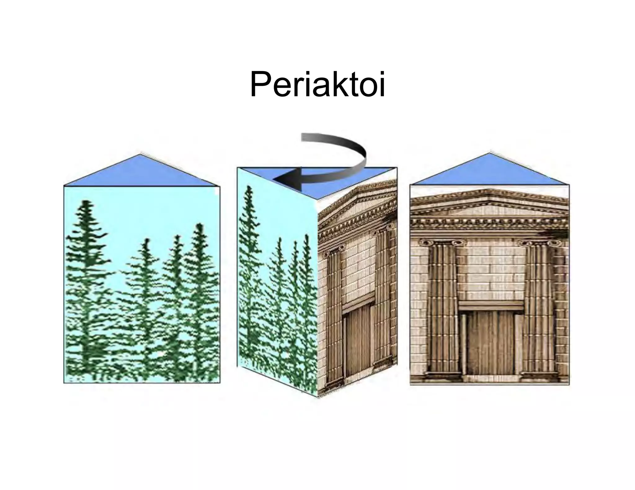 Periaktoi
 