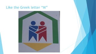 Like the Greek letter “M”
 