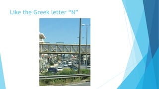 Like the Greek letter “N”
 