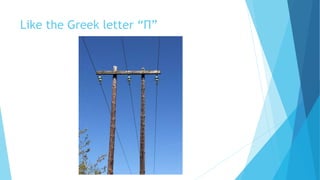 Like the Greek letter “Π”
 