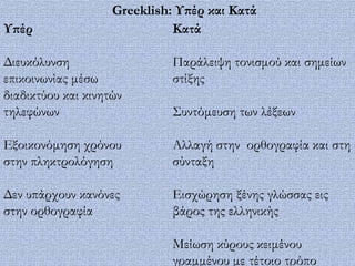 Greeklish: Τπέρ και Κατά
Τπέρ                          Κατά

Διευκόλυνση                   Παράλειψη τονισμού και σημείων
επικοινωνίας μέσω             στίξης
διαδικτύου και κινητών
τηλεφώνων                     ΢υντόμευση των λέξεων

Εξοικονόμηση χρόνου           Αλλαγή στην ορθογραφία και στη
στην πληκτρολόγηση            σύνταξη

Δεν υπάρχουν κανόνες          Εισχώρηση ξένης γλώσσας εις
στην ορθογραφία               βάρος της ελληνικής

                              Μείωση κύρους κειμένου
                              γραμμένου με τέτοιο τρόπο
 