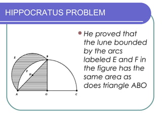 Hippocrates Problem Example Greekmath | PPT