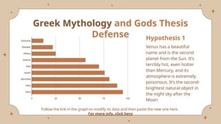 Greek Mythology and Gods Thesis Defense Infographics by Slidesgo.pptx