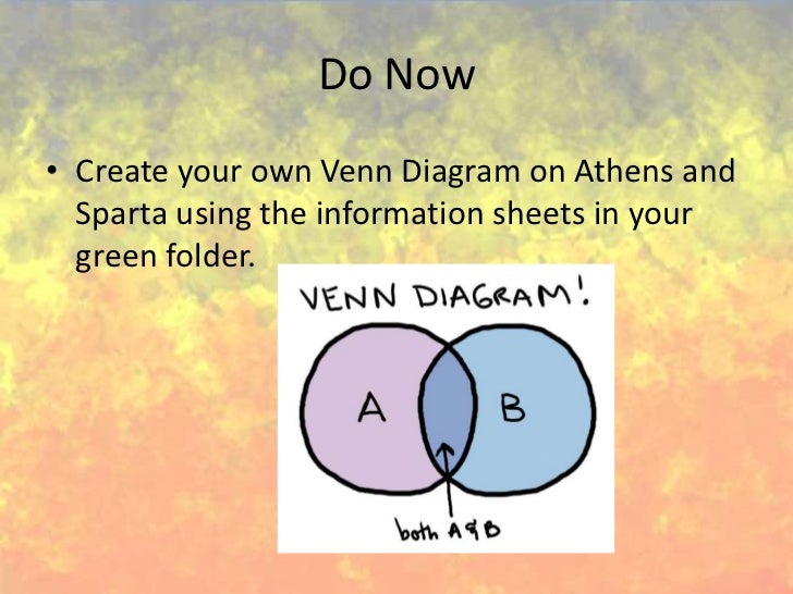 Venn diagram of sparta and athens