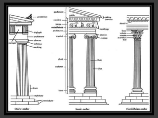 Colossal Order Greek Greek orders presentation | PPTX