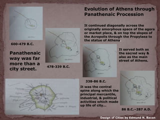 Study of Athens
www.slideshare.com
 