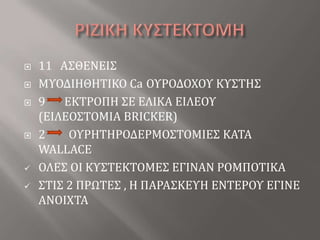 ΡΙΖΙΚΗ ΚΥΣΤΕΚΤΟΜΗ11   ΑΣΘΕΝΕΙΣΜΥΟΔΙΗΘΗΤΙΚΟ CaΟΥΡΟΔΟΧΟΥ ΚΥΣΤΗΣ9       ΕΚΤΡΟΠΗ ΣΕ ΕΛΙΚΑ ΕΙΛΕΟΥ (ΕΙΛΕΟΣΤΟΜΙΑ BRICKER)2ΟΥΡΗΤΗΡΟΔΕΡΜΟΣΤΟΜΙΕΣ ΚΑΤΑ WALLACEΟΛΕΣ ΟΙ ΚΥΣΤΕΚΤΟΜΕΣ ΕΓΙΝΑΝ ΡΟΜΠΟΤΙΚΑ 