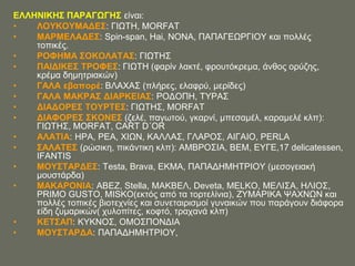 ΔΛΛΖΝΗΚΖ΢ ΠΑΡΑΓΧΓΖ΢ είλαη:
•   ΛΟΤΚΟΤΜΑΓΔ΢: ΓΗΧΣΖ, MORFAT
•   ΜΑΡΜΔΛΑΓΔ΢: Spin-span, Hai, NONA, ΠΑΠΑΓΔΧΡΓΗΟΤ θαη πνιιέο
    ηνπηθέο.
•   ΡΟΦΖΜΑ ΢ΟΚΟΛΑΣΑ΢: ΓΗΧΣΖ΢
•   ΠΑΗΓΗΚΔ΢ ΣΡΟΦΔ΢: ΓΗΧΣΖ (θαξίλ ιαθηέ, θξνπηόθξεκα, άλζνο νξύδεο,
    θξέκα δεκεηξηαθώλ)
•   ΓΑΛΑ εβαπορέ: ΒΛΑΥΑ΢ (πιήξεο, ειαθξύ, κεξίδεο)
•   ΓΑΛΑ ΜΑΚΡΑ΢ ΓΗΑΡΚΔΗΑ΢: ΡΟΓΟΠΖ, ΣΤΡΑ΢
•   ΓΗΑΓΟΡΔ΢ ΣΟΤΡΣΔ΢: ΓΗΧΣΖ΢, MORFAT
•   ΓΗΑΦΟΡΔ΢ ΢ΚΟΝΔ΢ (δειέ, παγσηνύ, γθαξλί, κπεζακέι, θαξακειέ θιπ):
    ΓΗΧΣΖ΢, MORFAT, CART D΄OR
•   ΑΛΑΣΗΑ: ΖΡΑ, ΡΔΑ, ΥΗΧΝ, ΚΑΛΛΑ΢, ΓΛΑΡΟ΢, ΑΗΓΑΗΟ, PERLA
•   ΢ΑΛΑΣΔ΢ (ξώζηθε, πηθάληηθε θιπ): ΑΜΒΡΟ΢ΗΑ, ΒΔΜ, ΔΤΓΔ,17 delicatessen,
    IFANTIS
•   ΜΟΤ΢ΣΑΡΓΔ΢: Testa, Brava, EKMA, ΠΑΠΑΓΖΜΖΣΡΗΟΤ (κεζνγεηαθή
    κνπζηάξδα)
•   ΜΑΚΑΡΟΝΗΑ: ΑΒΔΕ, Stella, MAKBEΛ, Deveta, MELKO, ΜΔΛΗ΢Α, ΖΛΗΟ΢,
    PRIMO GUSTO, MISKO(εθηόο από ηα ηνξηειίληα), ΕΤΜΑΡΗΚΑ ΦΑΥΝΧΝ θαη
    πνιιέο ηνπηθέο βηνηερλίεο θαη ζπλεηαηξηζκνί γπλαηθώλ πνπ παξάγνπλ δηάθνξα
    είδε δπκαξηθώλ( ρπινπίηεο, θνθηό, ηξαραλά θιπ)
•   ΚΔΣ΢ΑΠ: ΚΤΚΝΟ΢, ΟΜΟ΢ΠΟΝΓΗΑ
•   ΜΟΤ΢ΣΑΡΓΑ: ΠΑΠΑΓΖΜΖΣΡΗΟΤ,
 