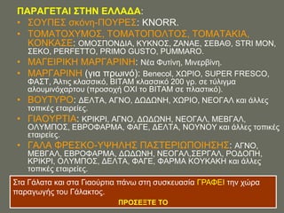ΠΑΡΑΓΔΣΑΗ ΢ΣΖΝ ΔΛΛΑΓΑ:
 • ΢ΟΤΠΔ΢ ζθόλε-ΠΟΤΡΔ΢: KNORR.
 • ΣΟΜΑΣΟΥΤΜΟ΢, ΣΟΜΑΣΟΠΟΛΣΟ΢, ΣΟΜΑΣΑΚΗΑ,
   ΚΟΝΚΑ΢Δ: ΟΜΟ΢ΠΟΝΓΗΑ, ΚΤΚΝΟ΢, ΕΑΝΑΔ, ΢ΔΒΑΘ, STRI MON,
     ΢EKO, PERFETTO, PRIMO GUSTO, PUMMARO.
 •   ΜΑΓΔΗΡΗΚΖ ΜΑΡΓΑΡΗΝΖ: Νέα Φπηίλε, Μηλεξβίλε.
 •   ΜΑΡΓΑΡΗΝΖ (γηα πξσηλό): Benecol, ΥΧΡΗΟ, SUPER FRESCO,
     ΦΑ΢Σ, Άιηηο θιαζζηθό, ΒΗΣΑΜ θιαζζηθό 200 γξ. ζε ηύιηγκα
     αινπκηλόραξηνπ (πξνζνρή ΟΥΗ ην ΒΗΣΑΜ ζε πιαζηηθό).
 •   ΒΟΤΣΤΡΟ: ΓΔΛΣΑ, ΑΓΝΟ, ΓΧΓΧΝΖ, ΥΧΡΗΟ, ΝΔΟΓΑΛ θαη άιιεο
     ηνπηθέο εηαηξείεο.
 •   ΓΗΑΟΤΡΣΗΑ: ΚΡΗΚΡΗ, ΑΓΝΟ, ΓΧΓΧΝΖ, ΝΔΟΓΑΛ, ΜΔΒΓΑΛ,
     ΟΛΤΜΠΟ΢, ΔΒΡΟΦΑΡΜΑ, ΦΑΓΔ, ΓΔΛΣΑ, ΝΟΤΝΟΤ θαη άιιεο ηνπηθέο
     εηαηξείεο.
 •   ΓΑΛΑ ΦΡΔ΢ΚΟ-ΤΦΖΛΖ΢ ΠΑ΢ΣΔΡΗΧΠΟΗΖ΢Ζ΢: ΑΓΝΟ,
     ΜΔΒΓΑΛ, ΔΒΡΟΦΑΡΜΑ, ΓΧΓΧΝΖ, ΝΔΟΓΑΛ,΢ΔΡΓΑΛ, ΡΟΓΟΠΖ,
     ΚΡΗΚΡΗ, ΟΛΤΜΠΟ΢, ΓΔΛΣΑ, ΦΑΓΔ, ΦΑΡΜΑ ΚΟΤΚΑΚΖ θαη άιιεο
     ηνπηθέο εηαηξείεο.
΢ηα Γάιαηα θαη ζηα Γηανύξηηα πάλσ ζηε ζπζθεπαζία ΓΡΑΦΔΗ ηελ ρώξα
παξαγσγήο ηνπ Γάιαθηνο.
                           ΠΡΟ΢ΔΞΣΔ ΣΟ
 
