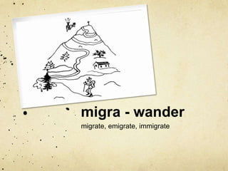 migra - wander
migrate, emigrate, immigrate

 