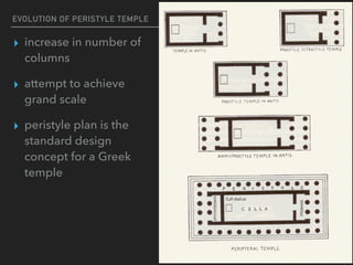 Greek Architecture & Styles | PDF