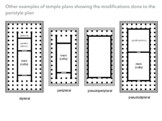 Peristyle Example Greek Architecture & Styles | PDF