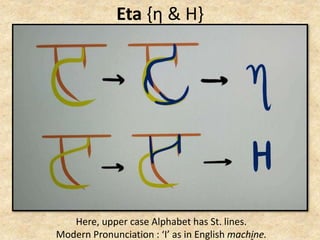 sanskrit-origin-of-ancient-greek-script-pptx